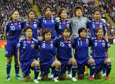 济科预测：森保一的日本队，目标直指世界杯四强