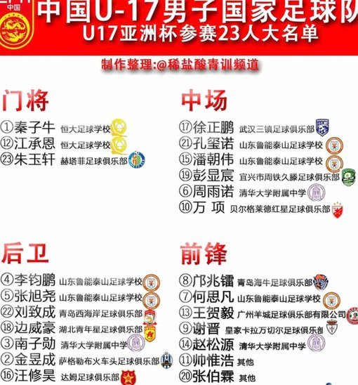 结合2名日本中卫的特点，我觉得今晚谢晋大可能是中国队的奇兵。