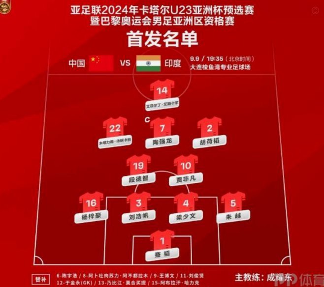 U23国足3-0塔吉克U23，木塔力甫闪电破门，向余望点射建功