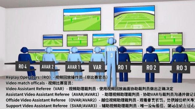 VAR复盘：阿根廷 vs 埃及争议判罚究竟对错？