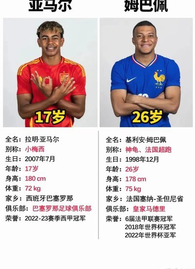 中国球迷力挺姆巴佩，里瑟尔：我很欣慰