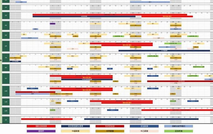 本周末三级联赛因台风延期15场