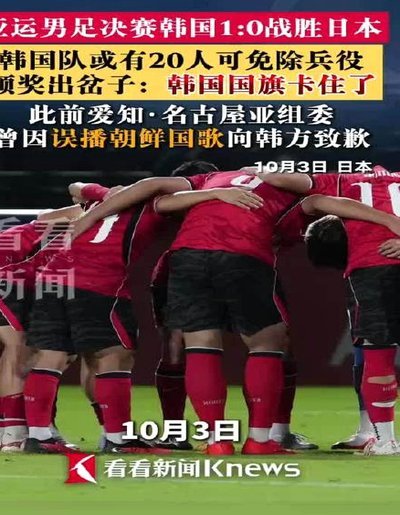 国脚兵役言论引海外热议 韩媒：韩国蒙羞